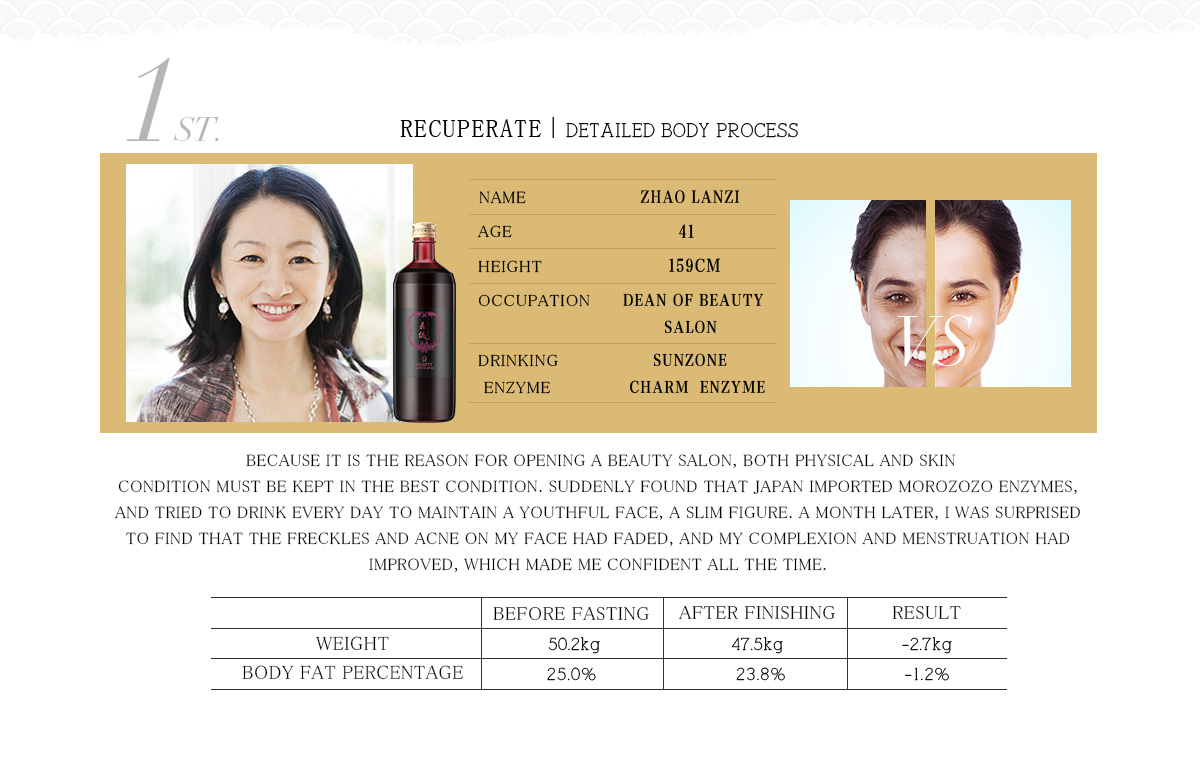 森佐醇臻濃縮酵素