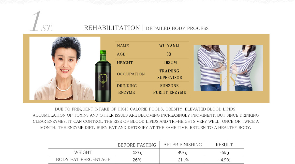 森佐清畅浓缩酵素