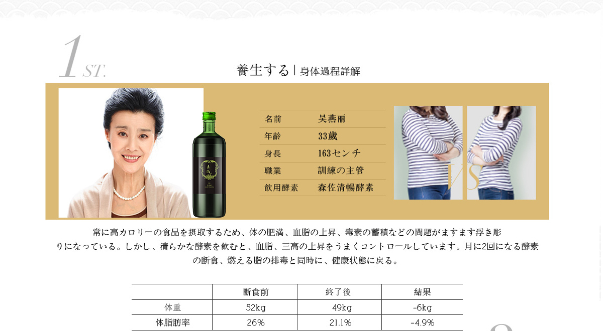 森佐清暢濃縮酵素