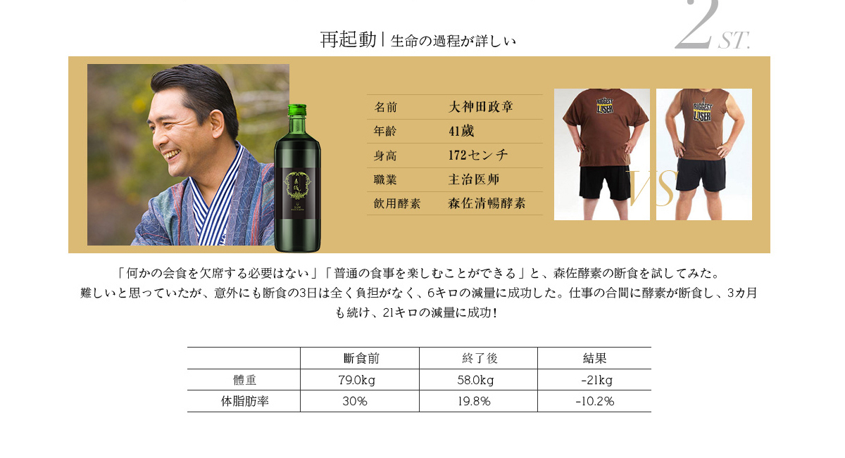森佐清暢濃縮酵素