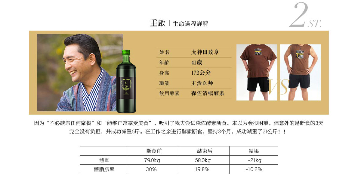 森佐清畅浓缩酵素